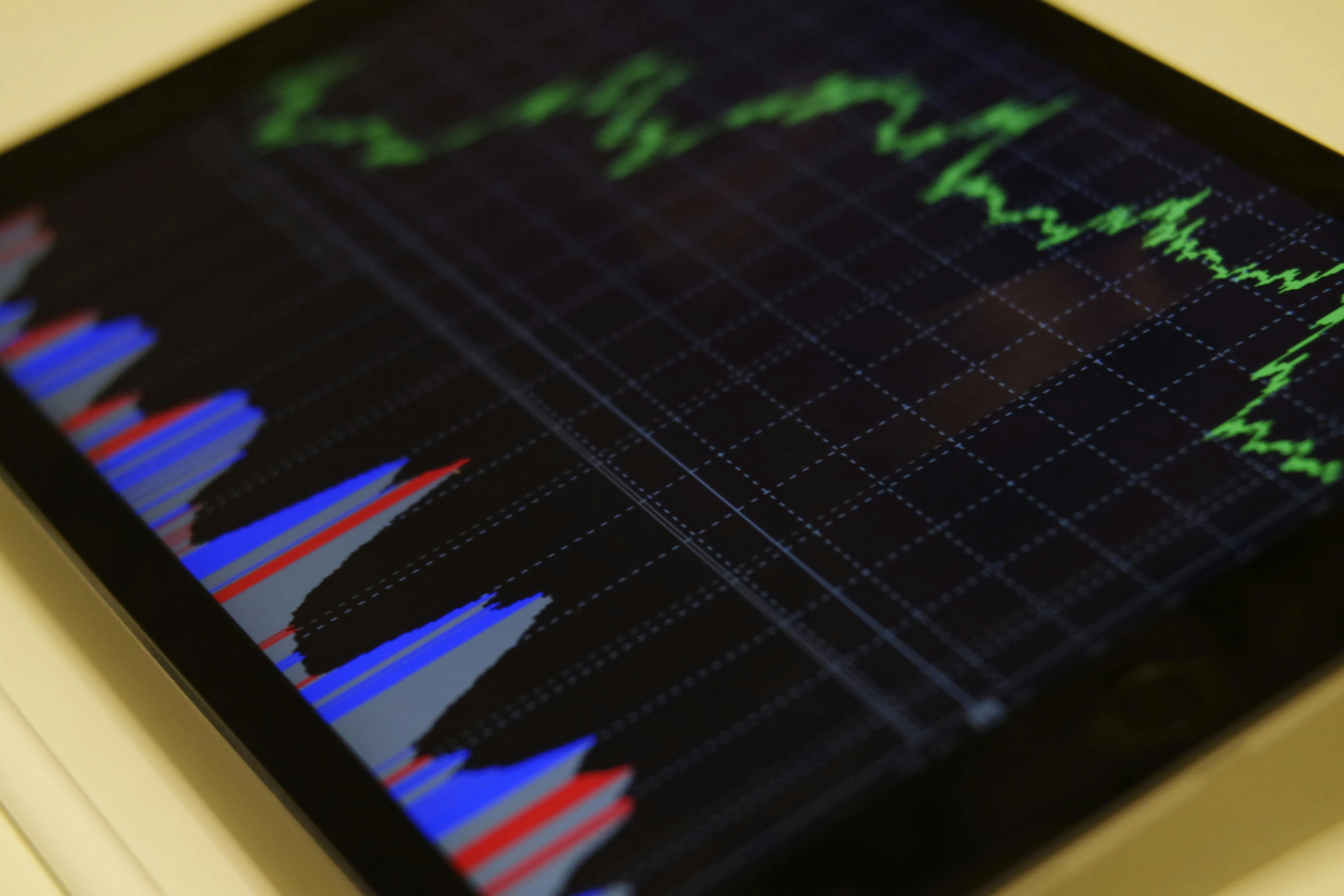 how many jobs are available in finance