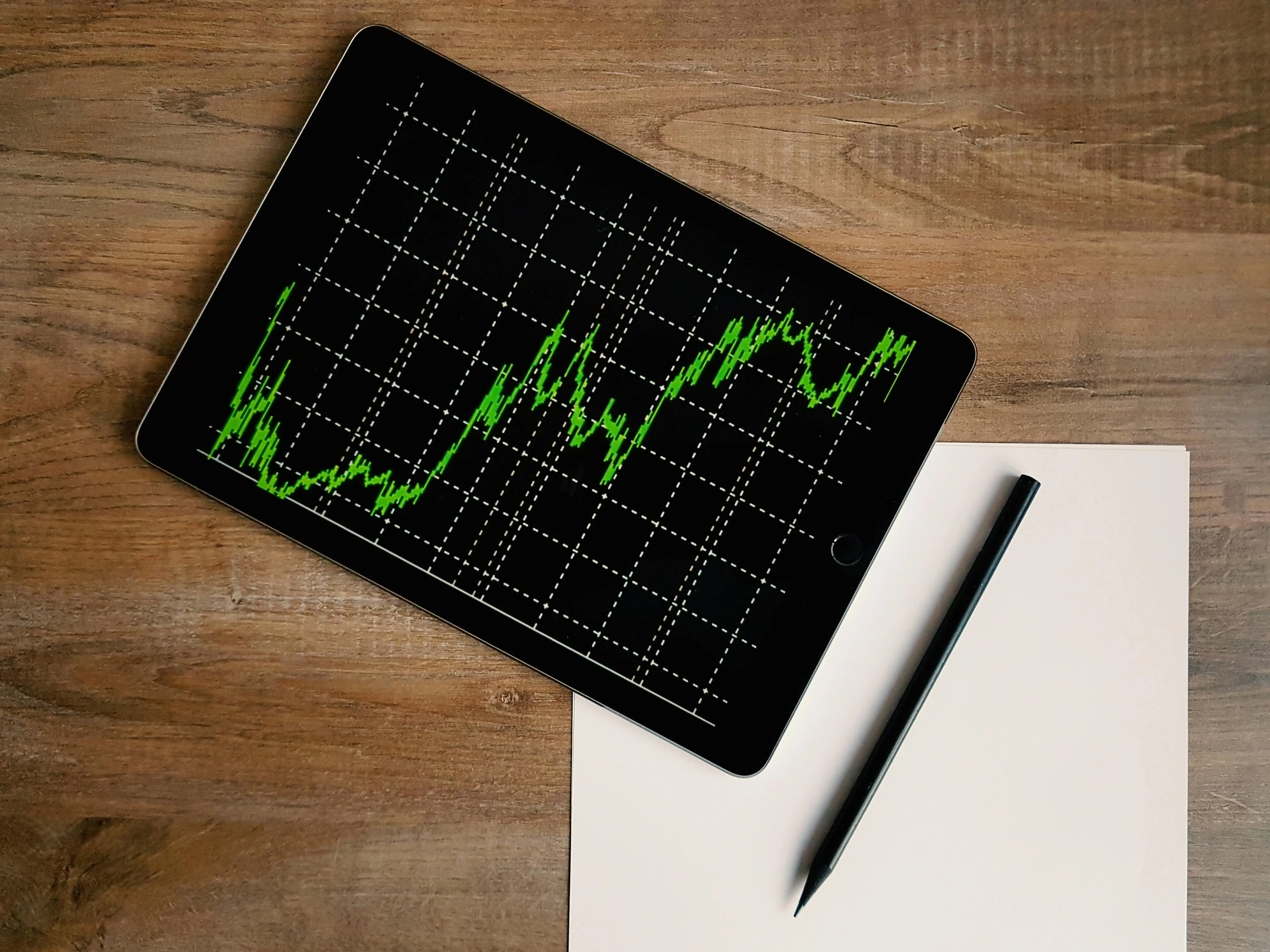 how to figure finance charge