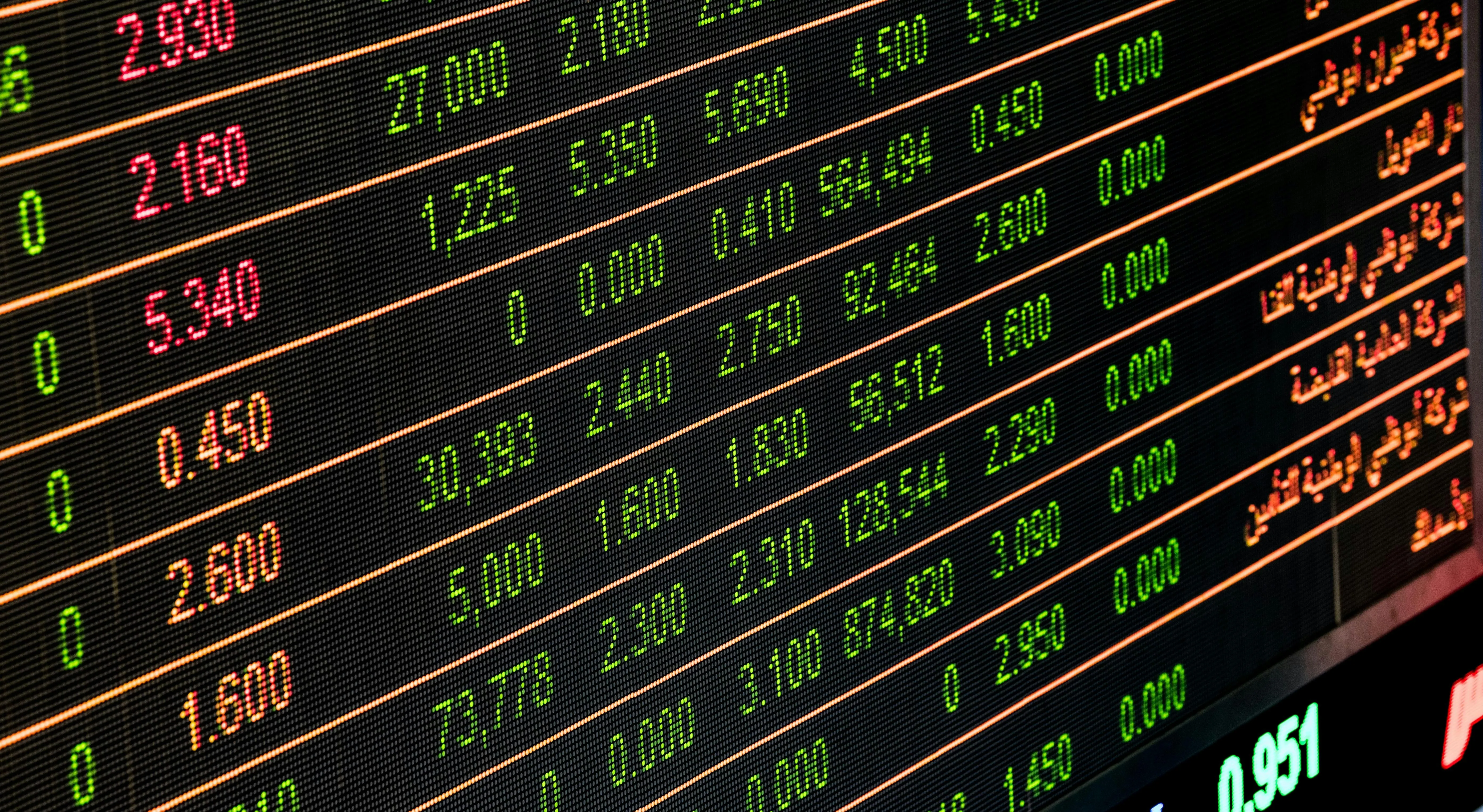 a firm that employs an aggressive strategy to finance assets